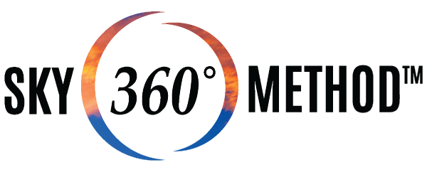 SKY-360-METHOD