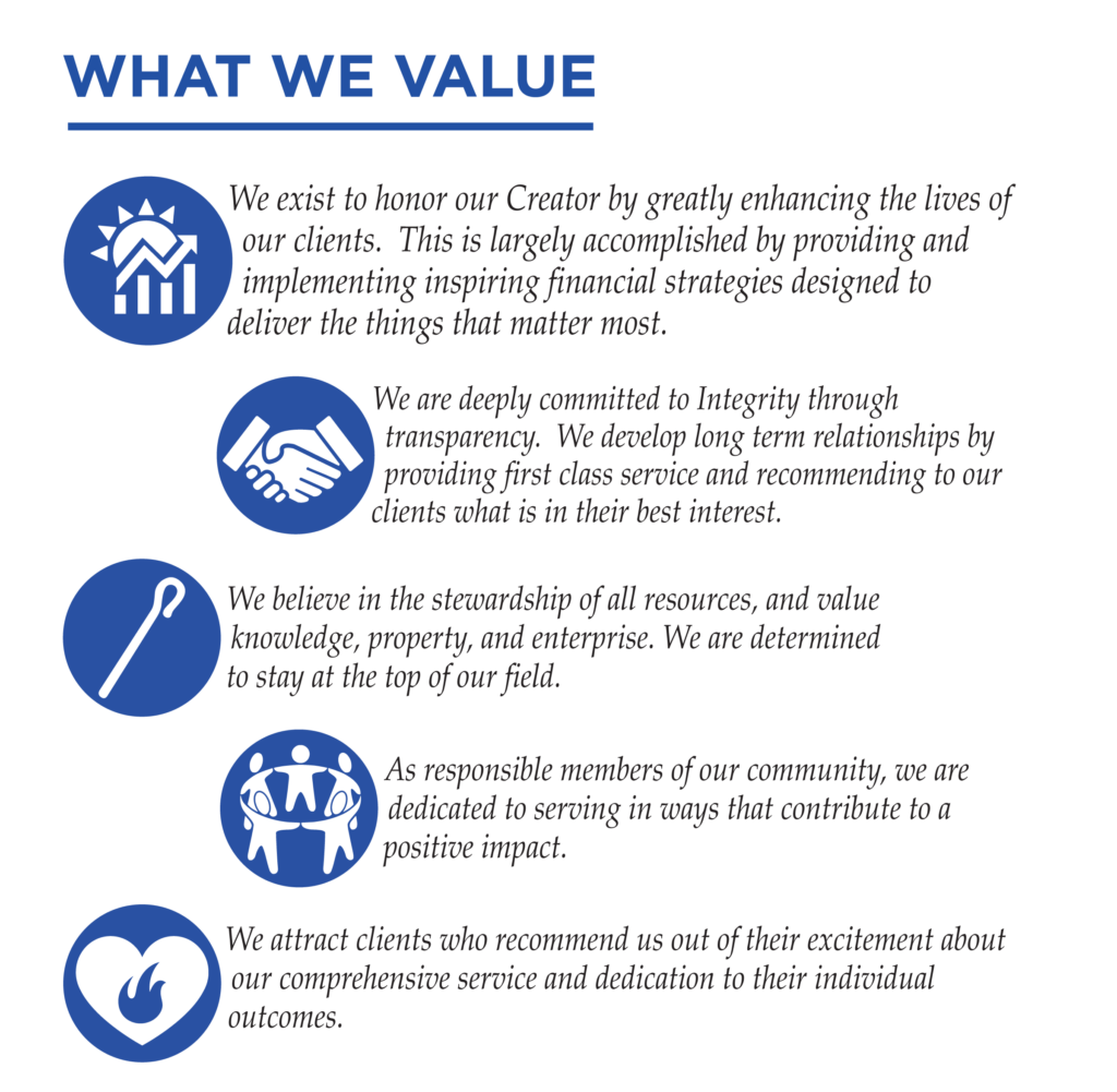 2-17-FSF-Values