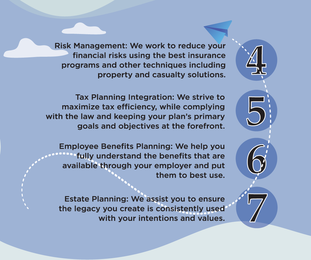 Firesky Financial, Inc